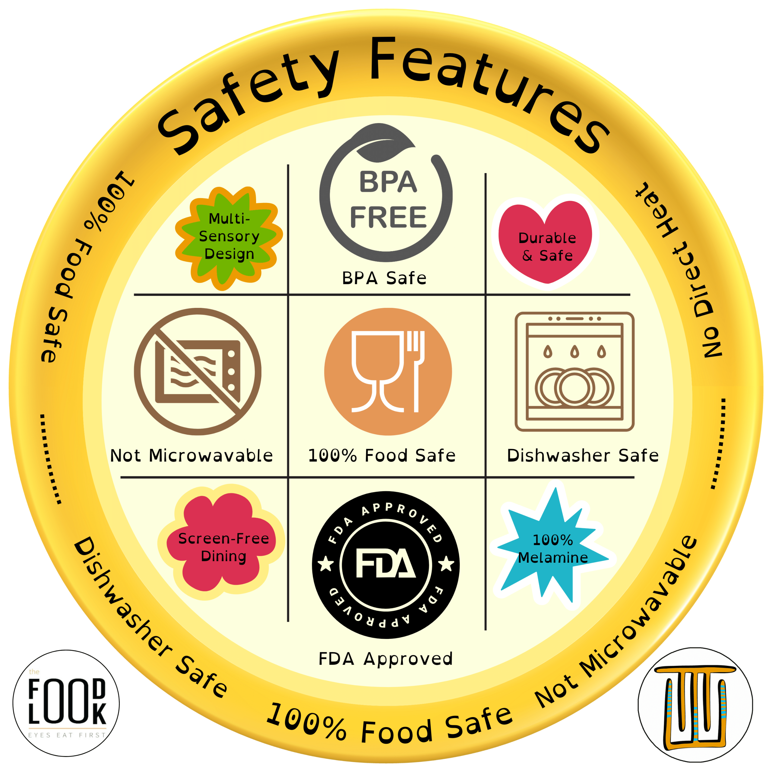 Tach's Hurling Hero Dinnerware Set - Image 6